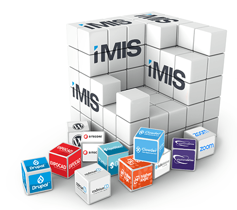 iMIS Membership and Fundraising Database Software integrates easily with many major platforms